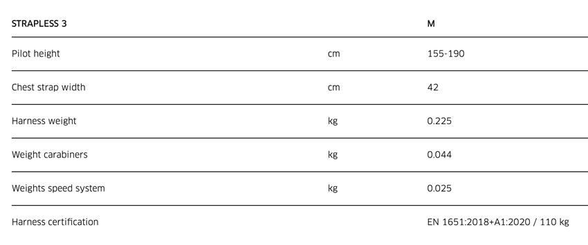 Advance Strapless 3 harness specs