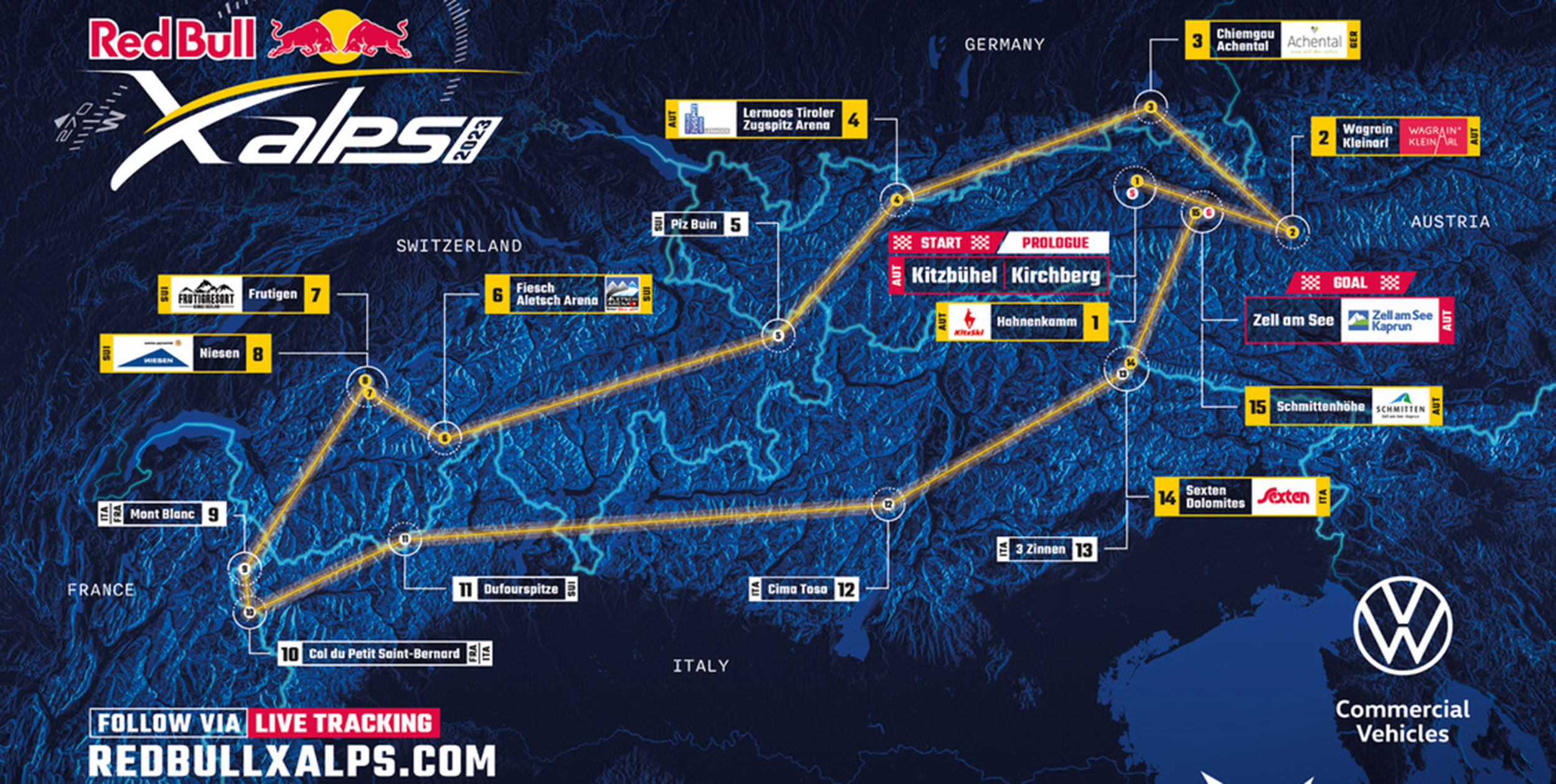 Red Bull X-Alps 2023 route map