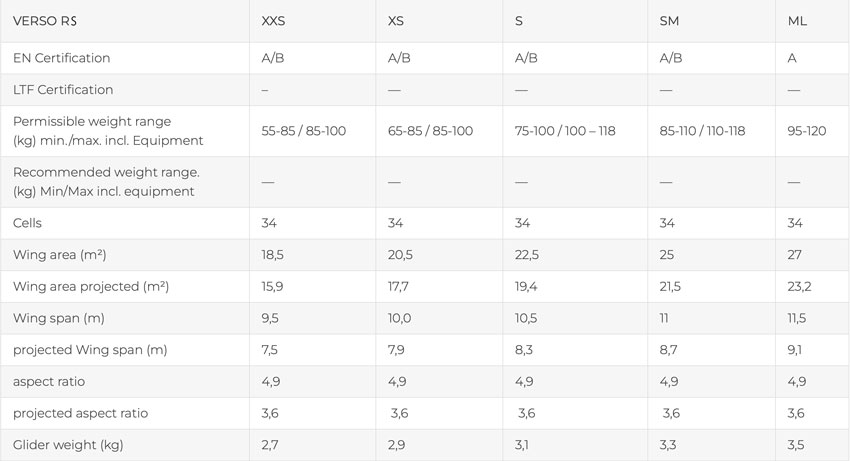 Swing Verso RS specs