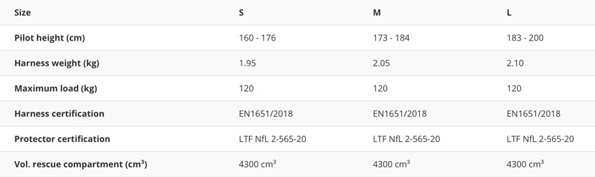 Skywalk Range X-Alps 3 specs