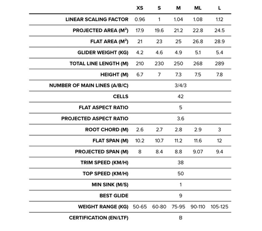 BGD Epic Freestyle specs