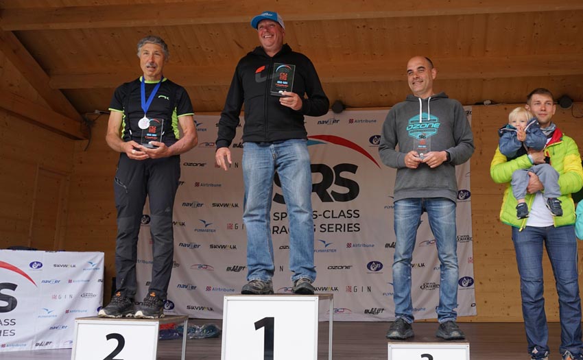 SRS Gin edition 2023: Overall podium