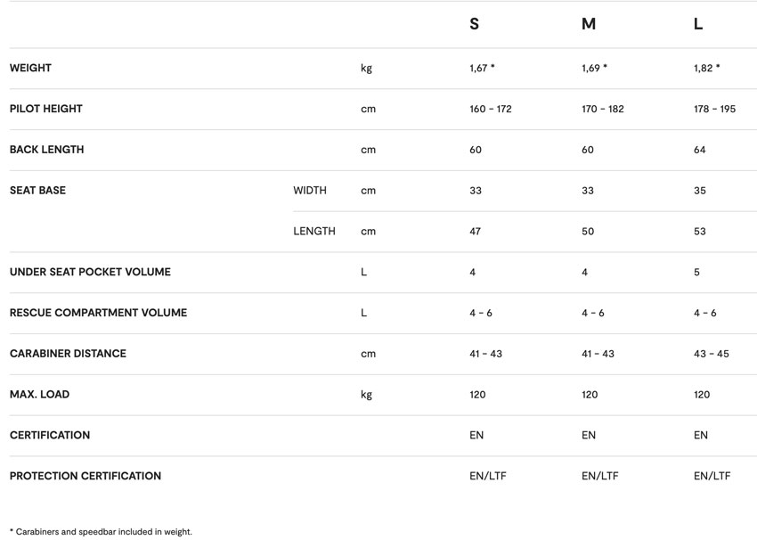 Niviuk Arrow P lightweight pod harness specs