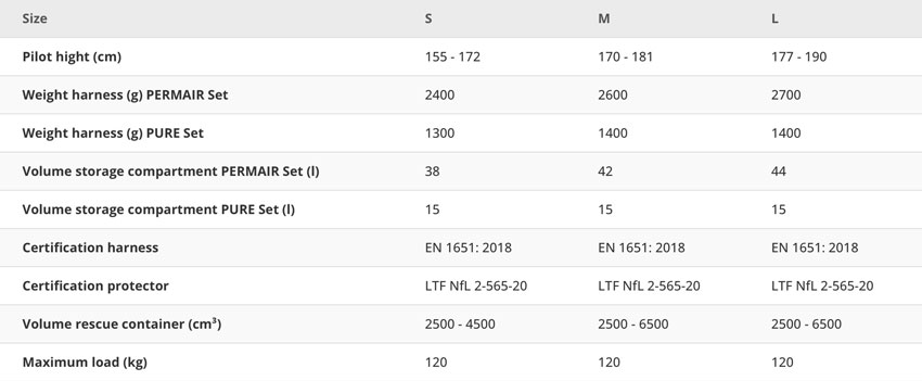 Skywalk Breeze 2 specs