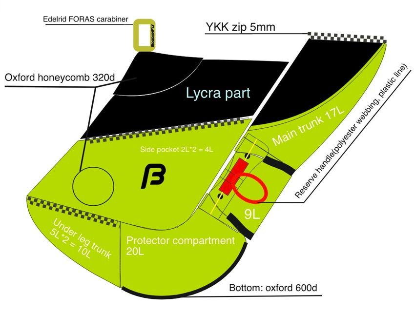 BogdanFly Twix harness graphic