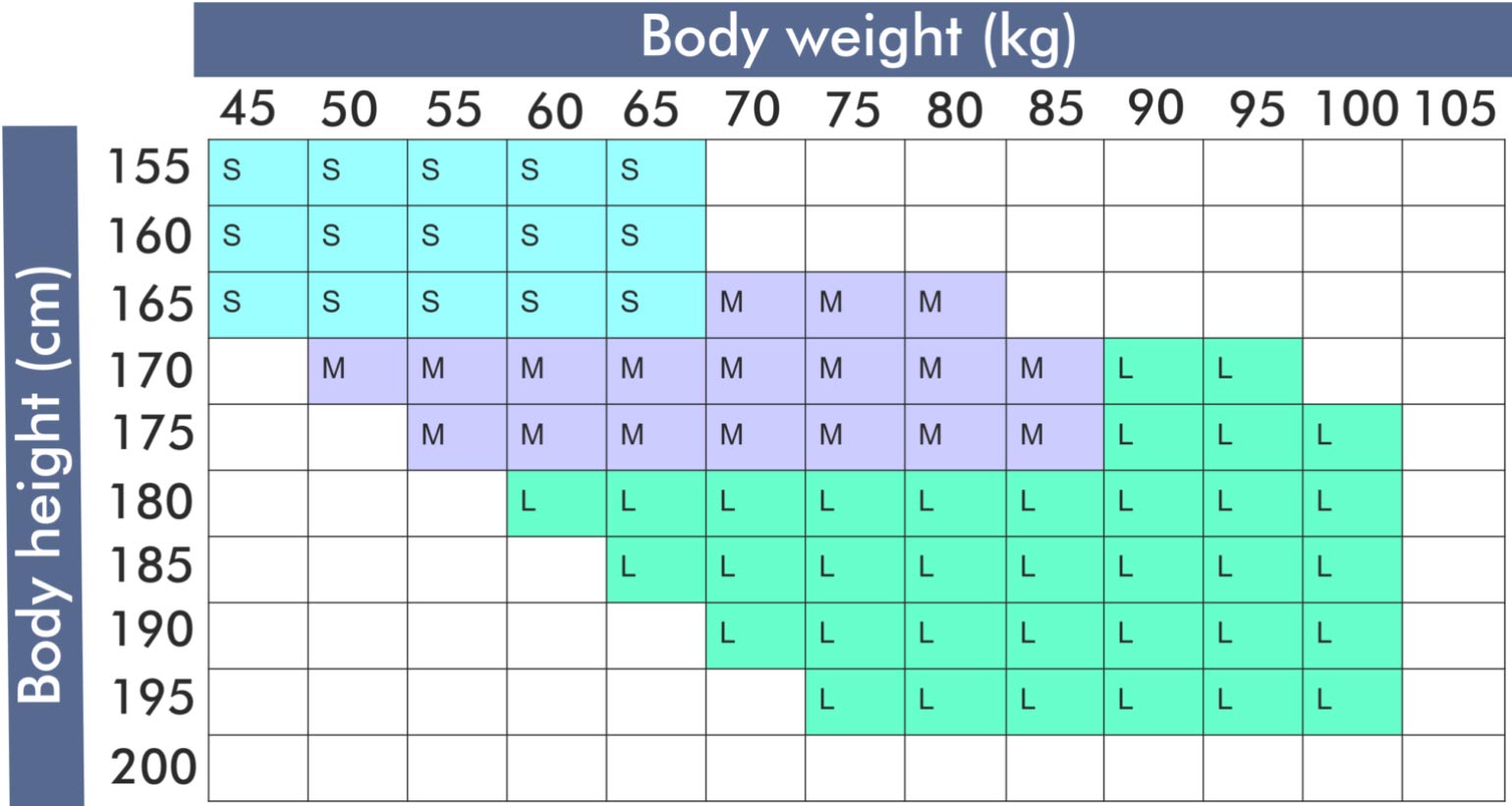 Nearbirds Zippy 3 sizes