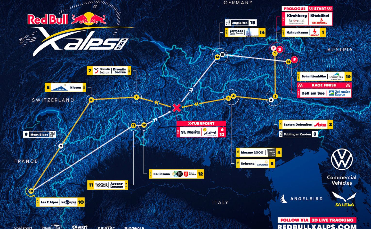 The route of the Red Bull X-Alps 2025