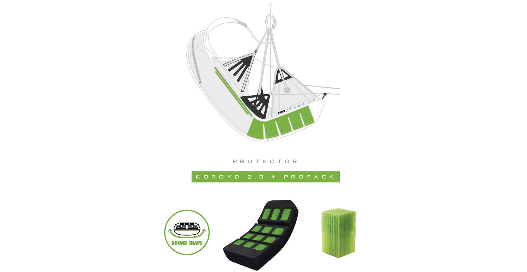 Neo's Push Up harness has dual Koroyd protectors