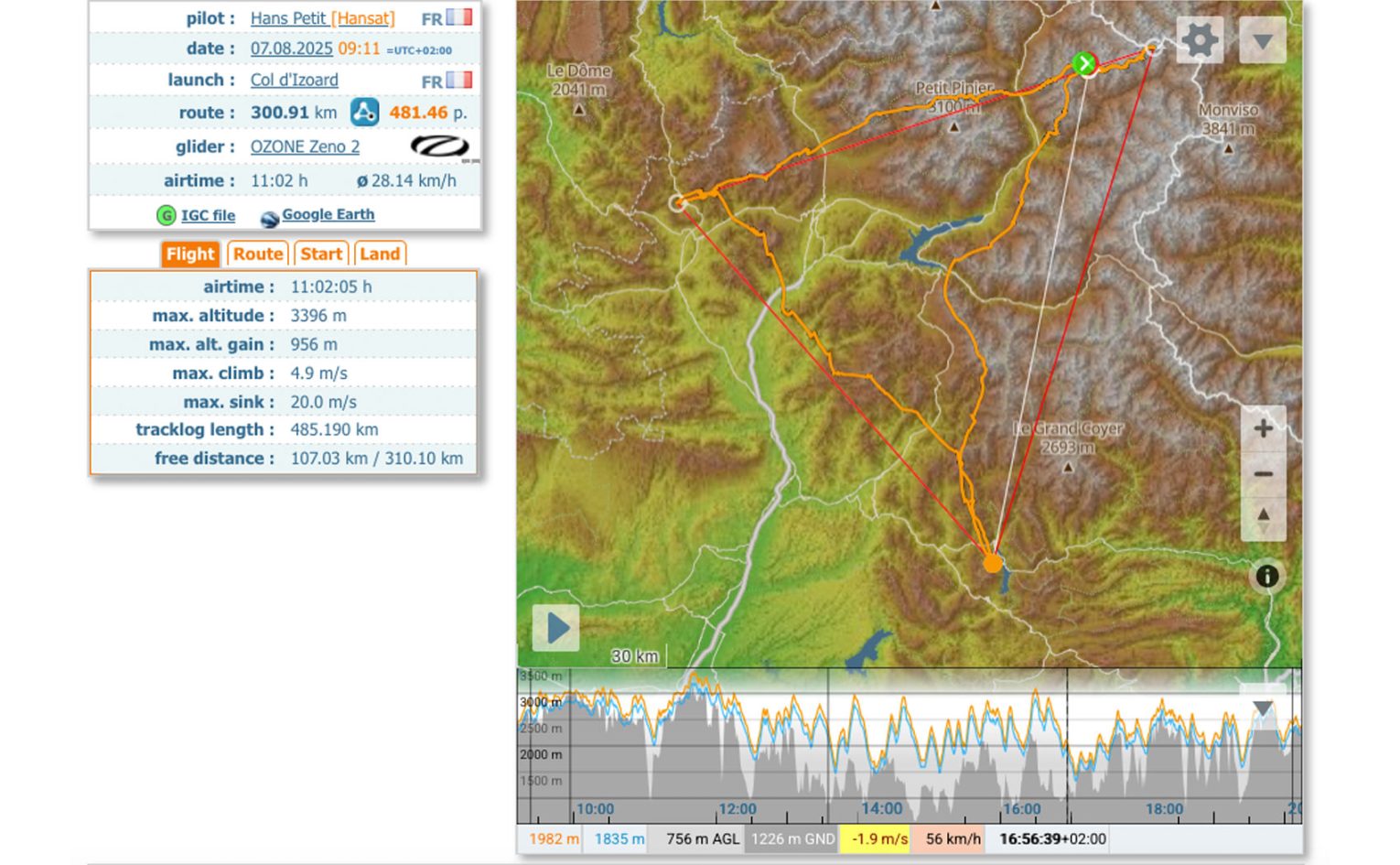 Hans Petit 300km triangle