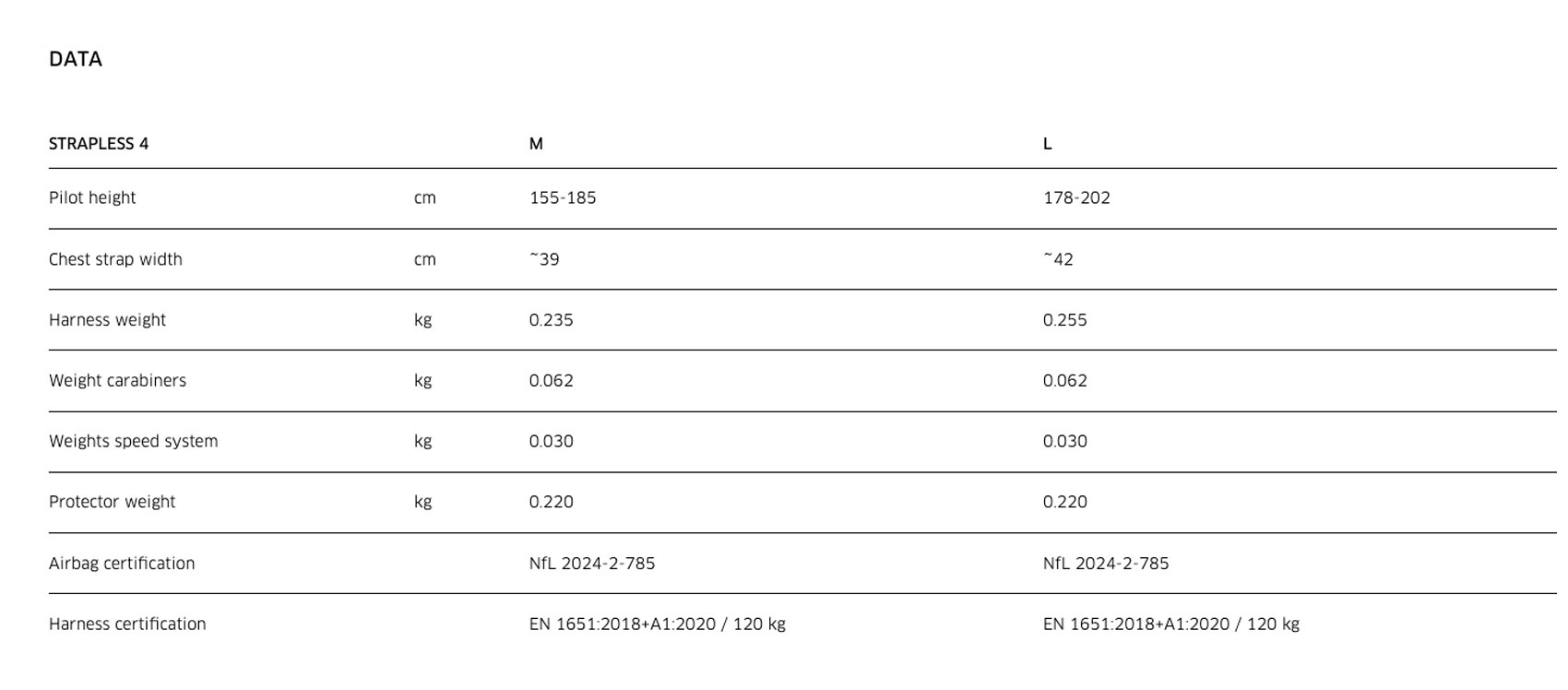 Advance Strapless 4 specs