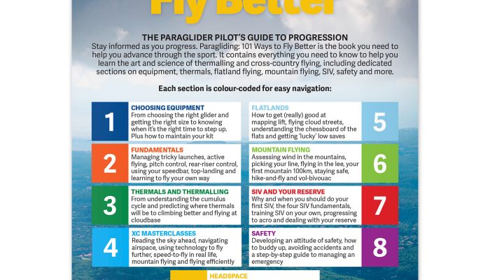 Paragliding 101 Ways to Fly Better