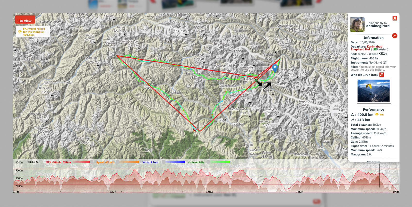 Antoine Girard's record 400km FAI Triangle flight on 16 June 2026
