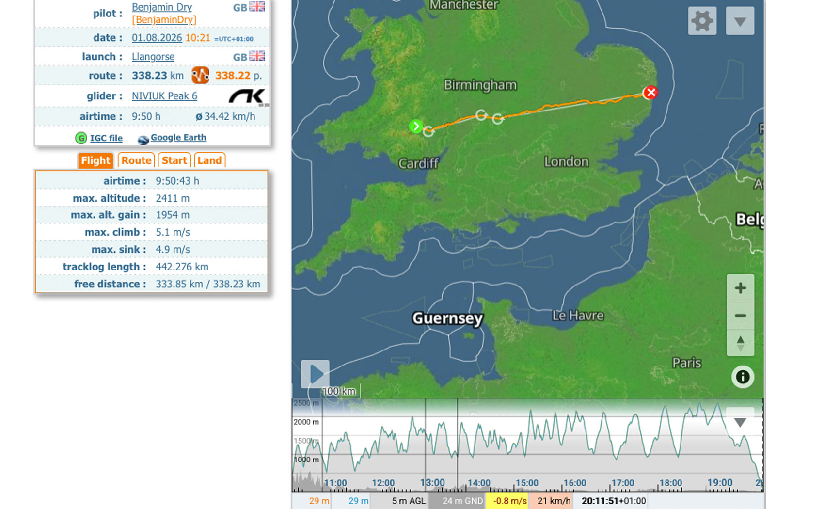 Ben Dry's UK Paragliding XC record flight August 2026