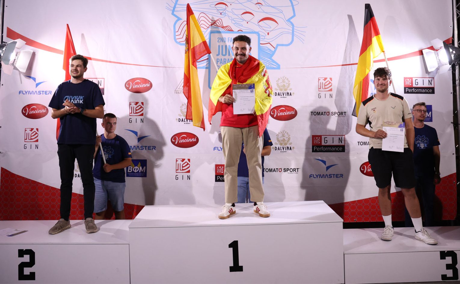 FAI Junior World Championships podium overall