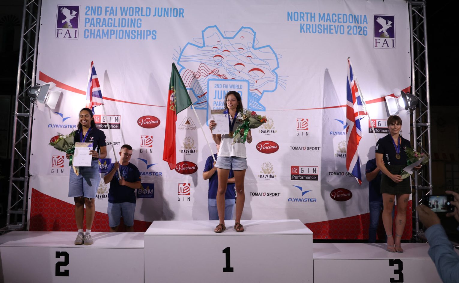 FAI Junior World Championships podium female